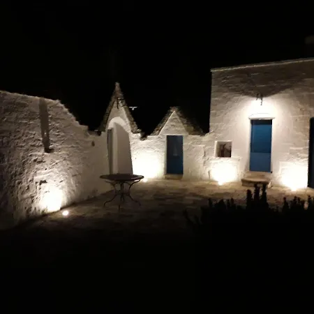 Trullo Azzurro...in Un Mare Di